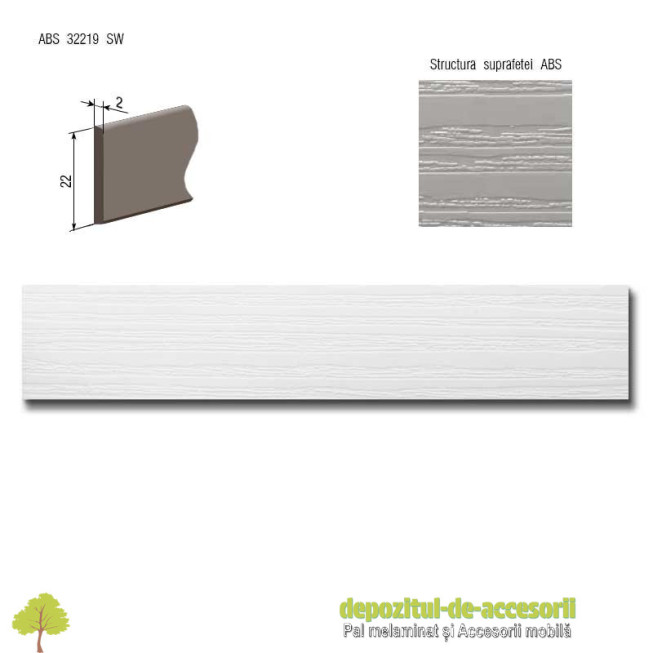 Cant ABS Alb platină 22mm x 2mm Compatibil cu gama uni de PAL Alb Egger W908, W975 și W980