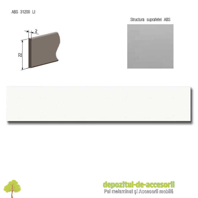 Cant ABS Alb premium 22mm x 2mm Compatibil cu Pal melaminat Alb premium Egger W1000