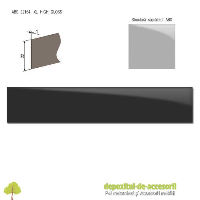 Cant ABS Gri închis 22mm x 1mm super lucios