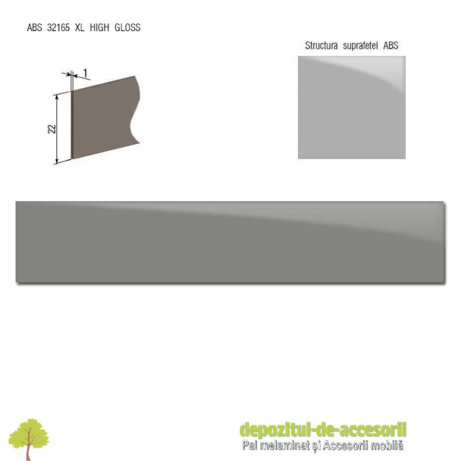 Cant ABS Gri deschis 22mm x 1mm super lucios (high gloss)