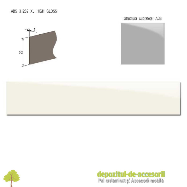 Cant ABS Bianco 22mm x 1mm super lucios