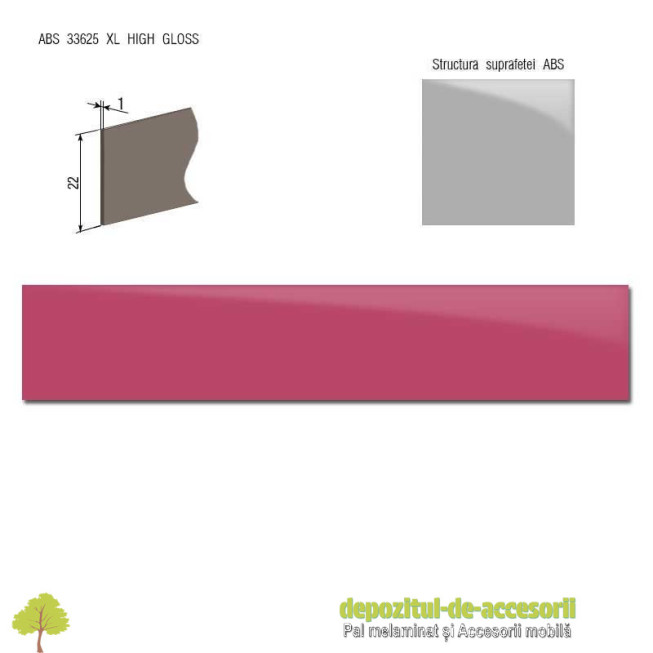 Cant ABS Roz 22mm x 1mm super lucios (high gloss)