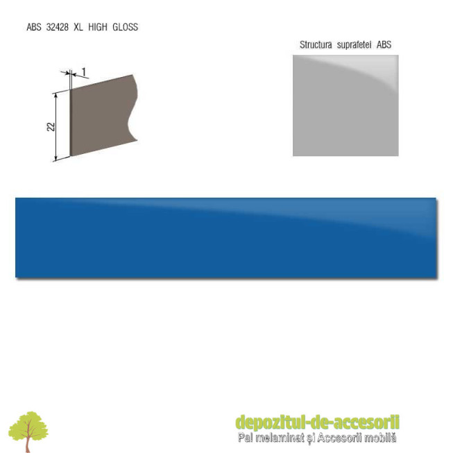 Cant ABS Albastru 22mm x 1mm super lucios (high gloss)
