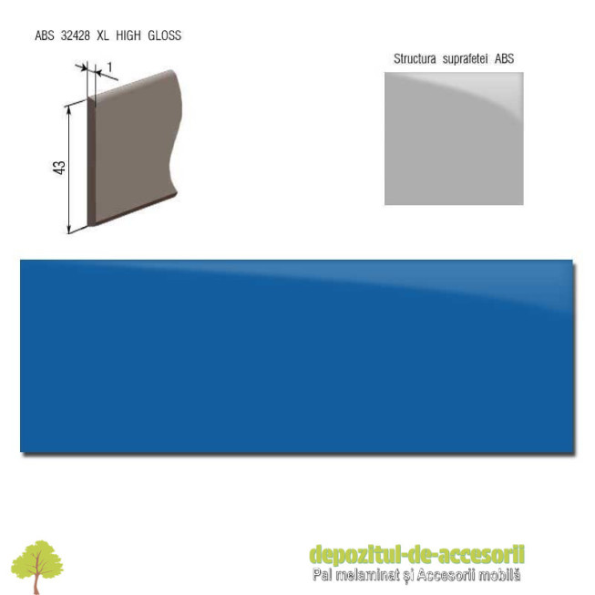 Cant ABS Albastru 43mm x 1mm super lucios (high gloss)