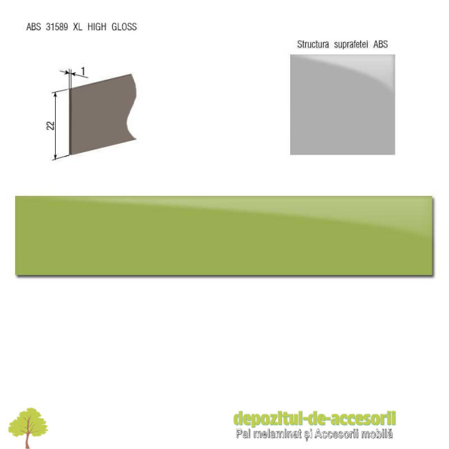 Cant ABS Verde 22mm x 1mm super lucios (High gloss)