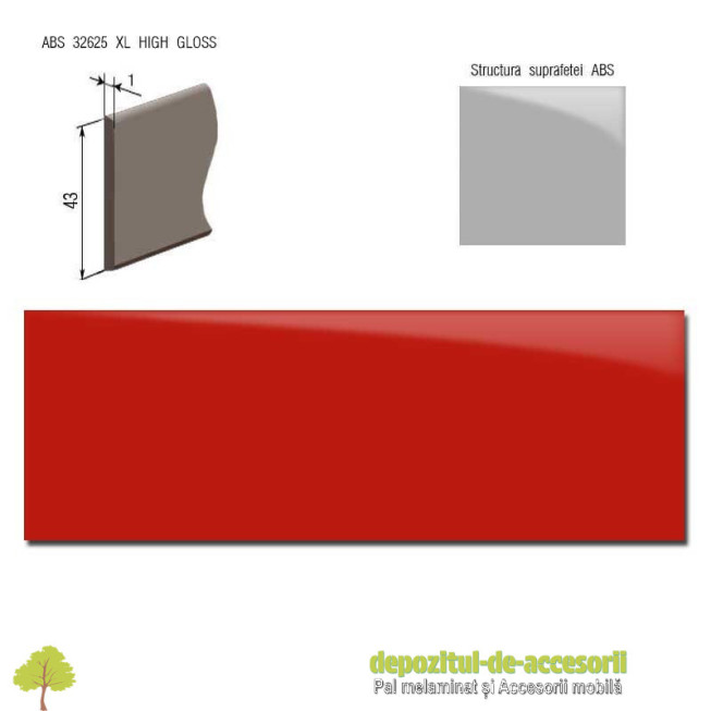 Cant ABS Rosu 43mm x 1mm super lucios (high gloss)