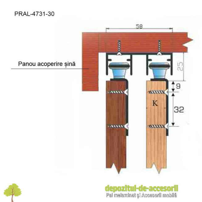 Asamblare Sina dubla fara acoperire pentru SKM80-AY lungimea 3m aluminiu