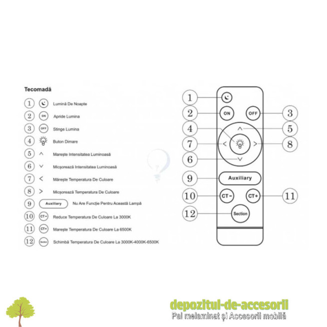 Lustră LED DL75L042 CYBELE 36W, două brațe, trei culori, telecomandă